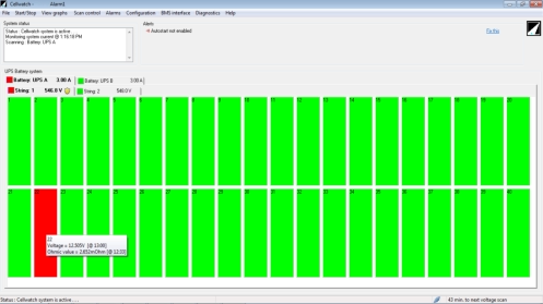 CellWatch Software Screen