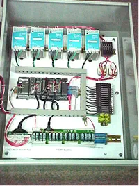 Custom PLC Control Panel